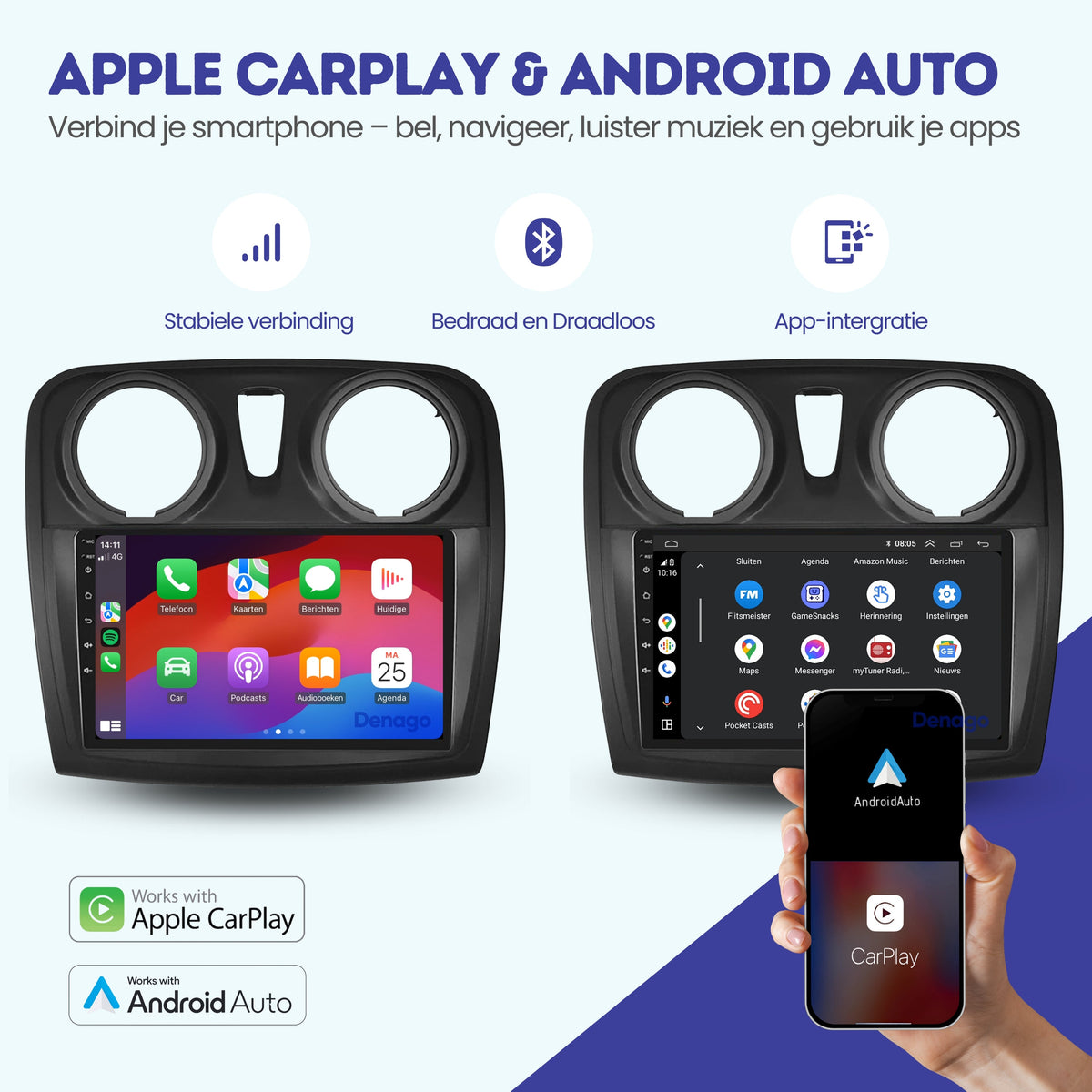 Denago DNG-A153 multimediasysteem voor Dacia Sandero (2013–2020), afbeelding 2