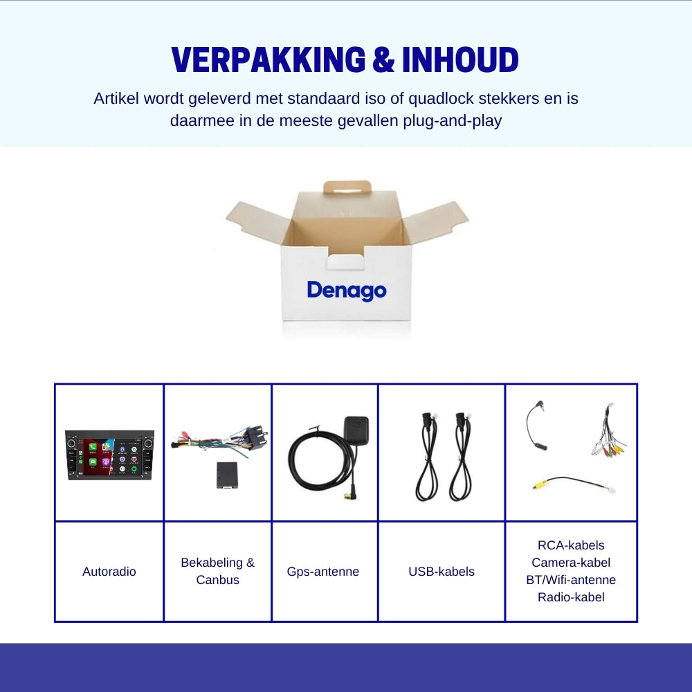 Denago DNG-OK-GR multimediasysteem voor Opel en Suzuki (2000–2013), afbeelding 10